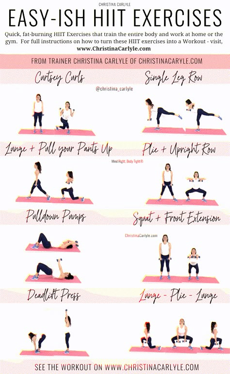 Fat Burning HIIT Exercises that you can do at home or the gym. Together these HIIT Exercises make a quick Workout for women from Trainer Christina Carlyle. https://christinacarlyle.com/hiit-exercises/ Hiit Exercises, Hiit Workout At Home, Ab Challenge, Yoga Posen, Hiit Training, Hiit Workouts, Yoga Asanas, Getting Fit, Workout Plans