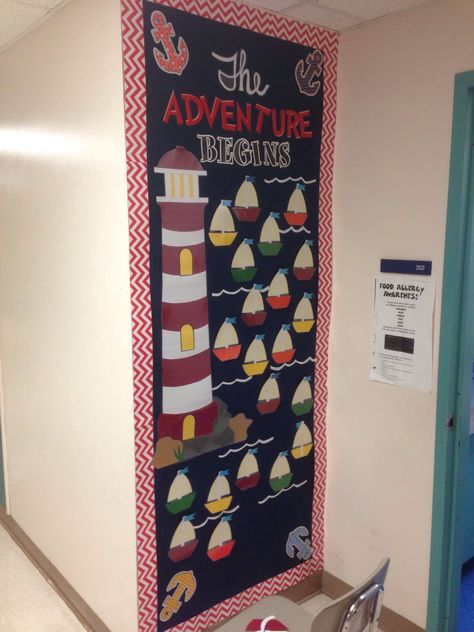 Sailing Bulletin Board, Nautical Bulletin Boards, Nautical Classroom Theme, Summer Boards, Pirate Classroom, Beach Theme Classroom, Nautical Classroom, Ocean Classroom, Summer Bulletin Boards