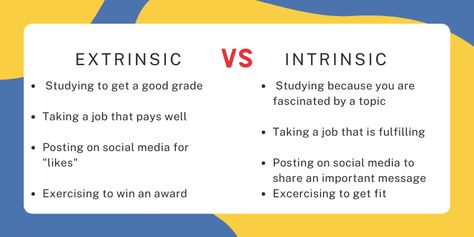 Extrinsic Vs Intrinsic Motivation, Intrinsic Vs Extrinsic Motivation, Extrinsic Motivation, Act As If, Intrinsic Motivation, A Balanced Life, Balanced Life, Good Grades, Body Goals