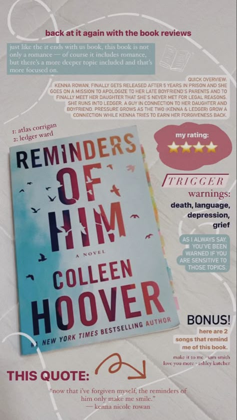 Reminders Of Him Review, It Ends With Us Review, Colleen Hoover Book Review, Collen Hover, Colleen Hoover Book, Teenage Books, Reminders Of Him, Teenage Books To Read, Hoover Books