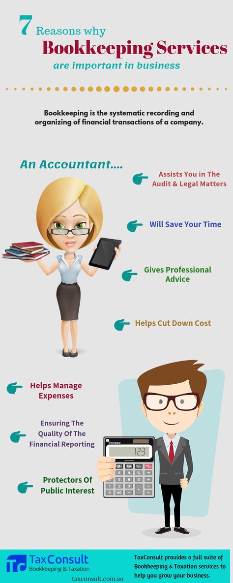 7 reasons why Bookkeeping Services are important in business How To Use Quickbooks, Business Plan Ideas, Accounting 101, Create A Business Plan, Accounting Process, Online Bookkeeping, Manage Finances, Bookkeeping Tips, Work Hacks