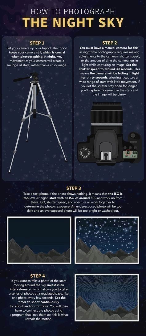 Manual Photography, Night Time Photography, Digital Photography Lessons, Photography Settings, Photography Hacks, Photography Cheat Sheets, Photography Tricks, Fotografi Digital, Shotting Photo