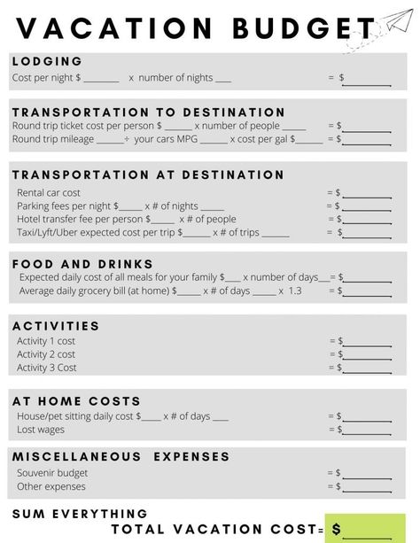 Budgeting for a Family Vacation Family Vacation Tips, How To Plan A Vacation, Saving For Trip, How To Plan A Vacation On A Budget, Saving For Vacation Ideas, Planning A Vacation On A Budget, How To Plan A Trip, Budget For Vacation, Vacation Budget Worksheet