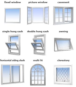 Types Of Bay Windows, Anderson Windows Ideas, Bow Window Replacement Ideas, Windows No Grids, Window Styles For Homes, Types Of Windows Style, Window Types Style, Windows Types, Home Window Ideas