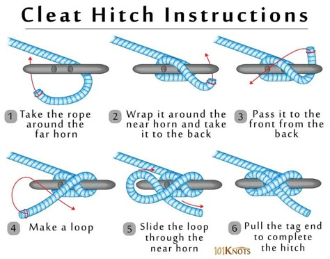 Impress Your Midshipman with Your Knot Knowledge Boat Knots, Fishermans Knot, Sailing Knots, Hitch Knot, Sailing Lessons, Camping Knots, Boating Tips, Survival Knots, Knots Guide