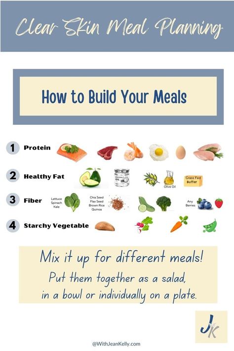 Eating the wrong foods can make your acne worse! Plan your meals ahead of time with proteins, healthy fats, fiber and starchy vegetables! Anti Acne Diet Plan, Acne Meal Plan, Acne Diet Plan, Anti Acne Diet, Skin Recipes, Acne Diet, Healthy Eating Meal Plan, Starchy Vegetables, Skin Food