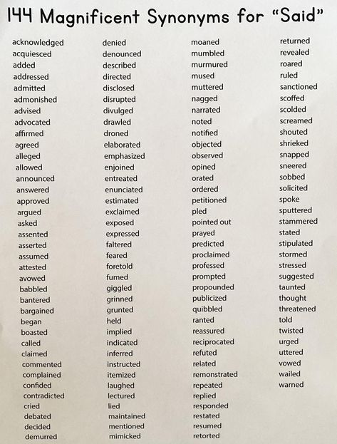 Synonyms For Said Writing, Brown Synonyms, Word Synonyms Writing, So Much Synonyms, Synonyms For Gaze, Tell Synonyms, Synonyms For Normal, Synonyms For Finally, Embarrassed Synonym