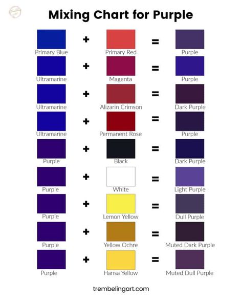 How To Create Purple Color Paint, How To Saturate Colors, Mix Purple Paint, How To Make A Purple Color, Purple Color Mixing Chart, How To Make The Color Purple, How To Make Purple Colour Paint, How To Make Purple Paint Acrylic, How To Get Purple Color By Mixing