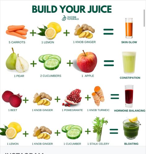 Health Juice Recipes, Almond Daughter, Fresh Juice Recipes, Makanan Rendah Kalori, Juice Cleanses, Healthy Juicer Recipes, Resep Smoothie, Healthy Juice Drinks, Foods For Healthy Skin