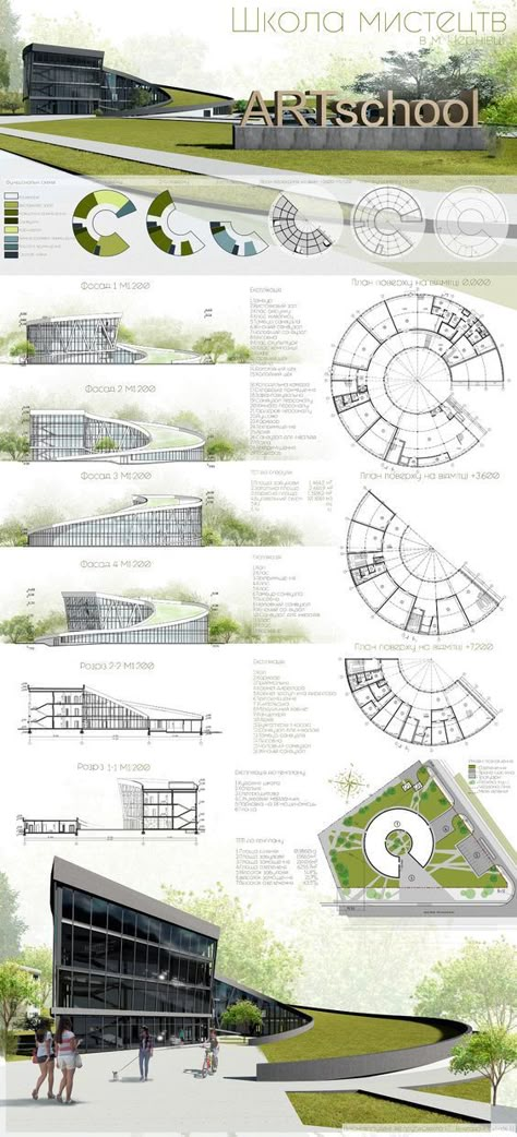 Pinterest Poster Arsitektur, Plan Concept Architecture, Portfolio D'architecture, Concept Board Architecture, Architecture Boards, Architecture Design Presentation, Architecture Drawing Presentation, Presentation Board Design, Architecture Design Process