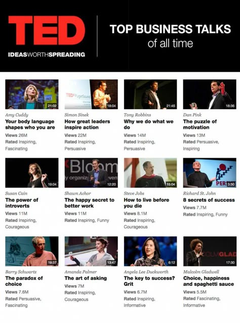 Ted Talks Leadership, Ted Talks Motivation, Best Ted Talks, Business Books Worth Reading, 5am Club, Best Self Help Books, Ted Talk, Business Podcasts, Get My Life Together