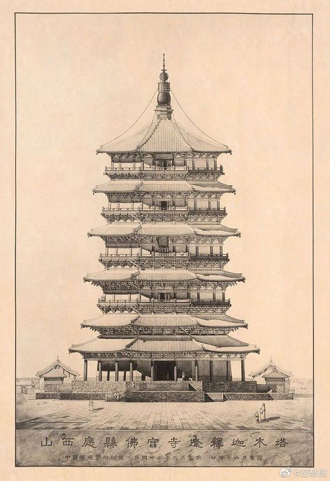 Sphere Architecture, Tartarian Empire, Chinese Pagoda, Chinese Style Design, Asian Wallpaper, Fantasy Buildings, China Architecture, Chinese Temple, Chinese Landscape Painting