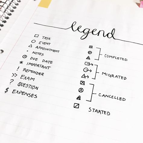 Hey Guys! I thought it was appropriate to start my Instagram account with the first page of my Bullet Journal® Bullet Journal Legend, Bullet Journal Key Page, Bujo Key, Bullet Journal Collections, Journal Key, Weekly Log, Bullet Journal Key, Bullet Journal 2019, Bullet Journal Page