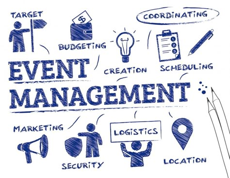 Event Marketing Strategy, Event Planning Guide, Event Concept, Event Security, Business Setup, Mlm Business, Event Planning Tips, Client Management, Program Management