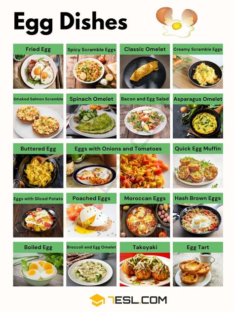 Fresh Basil Recipes, English Knowledge, Culinary Cooking, Food Vocabulary, Food Infographic, Visual Dictionary, Quick Recipes Snacks, Healthy Homemade Recipes, Egg Dishes