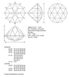 Faceting Designs, Jewelry Sketch, Faceted Design, Gemstone Meanings, Jewellery Sketches, Stone Cuts, New Designs, Rose Cut Diamond, One Design