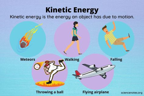 What Is Kinetic Energy? Kinetic Energy Examples Kinetic Energy Activities, Potential And Kinetic Energy, Gravitational Potential Energy, Kinetic And Potential Energy, What Is Energy, Types Of Energy, Physics Lessons, Biology Worksheet, Chemical Energy