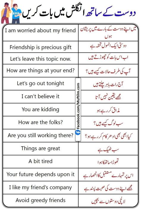 Word Abbreviations, Urdu Grammar, Urdu Vocabulary, Grammar Tenses, Basic English Grammar Book, Simple English Sentences, Fun Love Quotes For Him, English Pronunciation Learning, Basic English Sentences