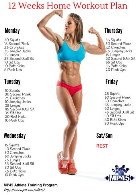 The Ultimate 12-Week Workout Plan 12 Week Workout Plan, Být Fit, 12 Week Workout, Home Workout Plan, Before Bed Workout, Motivasi Diet, Bed Workout, Full Body Workouts, Weekly Workout Plans