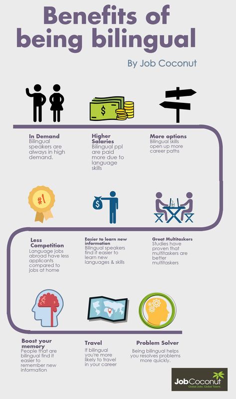 Benefits of Being Bilingual #infographic #Career Multilingual Problems, Bilingual Problems, Employee Benefits Infographic, Multi Lingual, Bilingual Teaching, Study Spanish, Learning A Second Language, Learn Another Language, Educational Infographic