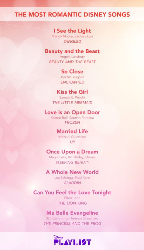 Romantic love songs from Disney! Romantic Disney, Love Is An Open Door, Disney Playlist, Disney Song, I See The Light, Wedding Playlist, Disney Songs, Christina Perri, Disney Music