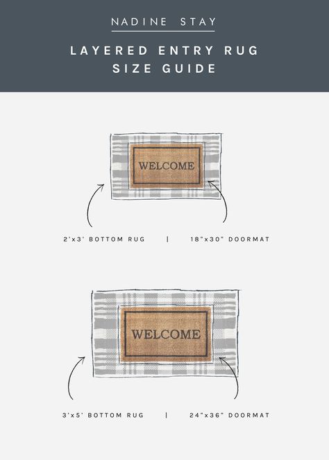 Layered Entry Rug Size Guide - What size outdoor base rug should you get with your doormat? Standard doormat sizes and outdoor rug pairings. Layered rug size guide by Nadine Stay. | #rugsizeguide #doormat #outdoorrugs #layeredrugs #layeredrugguide #rugguide #rugsizes #doormatsizes #outdoorrugguide #entryrug #entryrugsizes Rug Combos, Layered Doormat, Outdoor Entryway Decor, Layered Rug, Nadine Stay, Front Porch Mat, Front Door Rugs, Porch Mat, Va Beach