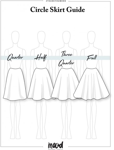 In this post, we are going to show you how to fit your circle skirt pattern to achieve the fullness you desire on any fabric width! Skirt Guide, Circle Skirt Calculator, Mood Patterns, Circle Skirt Pattern, Mood Sewciety, Skirt Pattern Free, Sewing Circles, Pattern Hack, Skirt Patterns