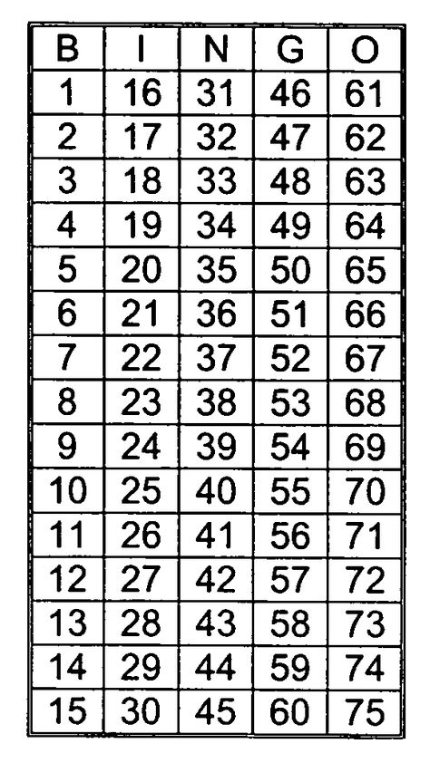 Bingo+Numbers+1+75 Bingo Cards Printable Templates, Bingo Cards To Print, Bingo Card Generator, Bingo Caller, Bingo Calls, Bingo Patterns, Free Printable Bingo Cards, Blank Bingo Cards, Bingo Card Template