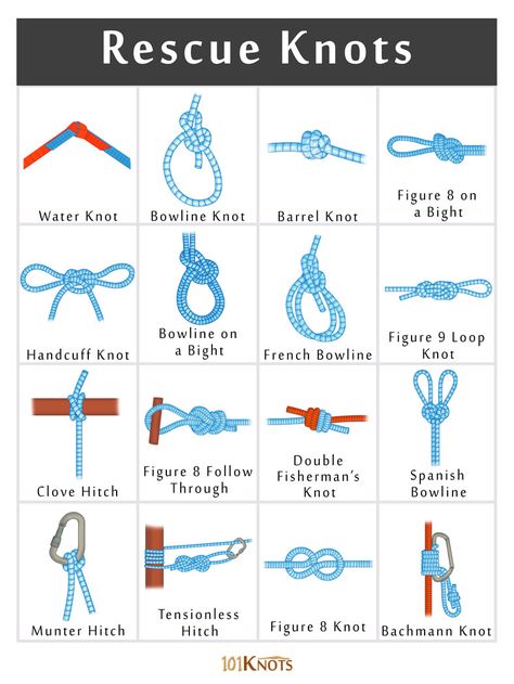 List of rescue knots (firefighter and high angle rescue, survival, search operations), how to tie best rope rescue knots - basic tying guides with diagrams Scout Knots, Bowline Knot, Firefighter Training, Camping Knots, Types Of Knots, Survival Knots, Knots Guide, Survival Skills Life Hacks, Paracord Knots