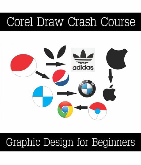 Corel Draw Design Art, Corel Draw Tutorial, Coreldraw Design, Corel Draw Design, Draw Tutorial, Coral Art, Chicken Dinners, Learning Graphic Design, Drawing For Beginners