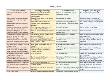 Types Of Coping Skills, List Of Coping Skills, Coping Skills List, Skills List, Attachment Theory, Dialectical Behavior Therapy, Journal Books, Stressful Situations, Private Practice