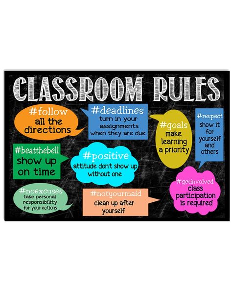 Social Emotional Learning Middle School, Classroom Rules Sign, Art Classroom Posters, Positive Quote Poster, Rules Poster, Classroom Rules Poster, Homeschool Decor, Class Rules, Classroom Layout