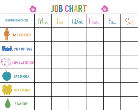 Two Free Printables (With images) | Job chart