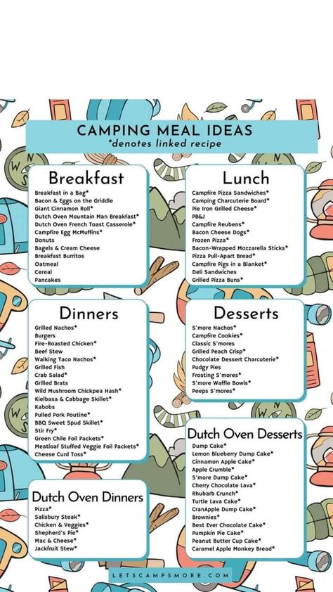 Zelt Camping Hacks, Camping Meal Planner, Camping Meal Ideas, Camping Meal Planning, Zelt Camping, Camping Menu, Camping Meal, Camping Food Ideas, Camping Packing List