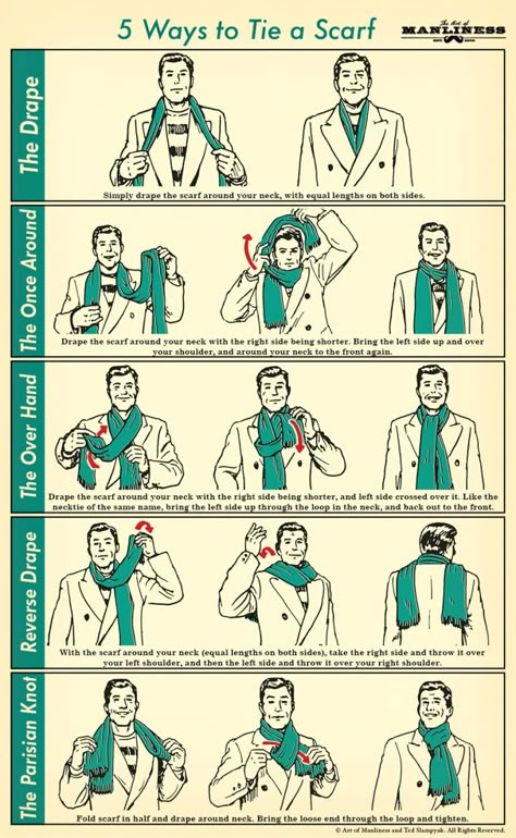 How to Wear a Scarf for Men | The Art of Manliness Mens Scarf Fashion, Real Men Real Style, Mens Scarf, Tie A Scarf, Scarf Knots, Art Of Manliness, Wear A Scarf, How To Wear A Scarf, Masculine Style