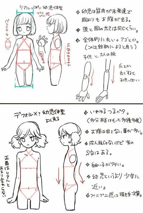 Girl Anatomy, Anime Kid, Anatomy Tutorial, Anime Tutorial, Body Drawing Tutorial, Manga Drawing Tutorials, Body Reference Drawing, Body Anatomy, Anime Child