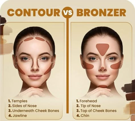 How To Apply Bronzer, Simple Makeup Tips, Too Faced Bronzer, Inspo Makeup, Face Makeup Tips, Makeup Guide, Round Face, Simple Makeup, Hair Skin