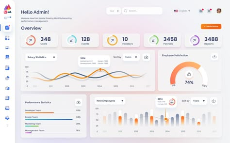 HRAD 66 pages HR management dashboard Figma Template Hr Dashboard Excel, Hr Management Dashboard, Hr Dashboard Design, Powerbi Dashboard Design, Power Bi Dashboard Template, Dashboard Design Inspiration, Dashboard Power Bi, Power Bi Dashboard, Dashboard Design Template