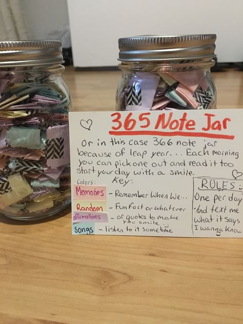 Mason Jar Messages Note Gifts, Note Jar For Boyfriend, Message Jar Ideas, Message Jar Ideas Note, Remember When Jar, Note Jar Ideas Messages, Note For Best Friend, 365 Notes In A Jar Messages, Memory Jar Gift