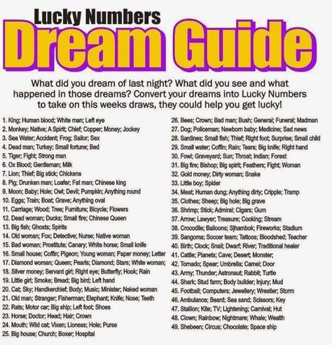 Lottery Strategy, Dream Word, Lotto Numbers, Lucky Numbers For Lottery, Winning Lottery Numbers, Dream Dictionary, Lottery Tips, Dream Guide, Lottery Numbers