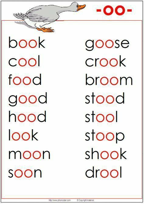 Oo Words, Phonics Chart, Phonics Posters, Phonics Rules, Phonics Sounds, English Phonics, Learning English For Kids, Phonics Lessons, Phonics Words