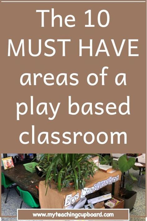 Play Based Learning Kindergarten, Play Based Kindergarten, Play Based Classroom, Walker Learning, Early Learning Environments, Reception Classroom, Reggio Emilia Classroom, Reggio Inspired Classrooms, Eyfs Classroom