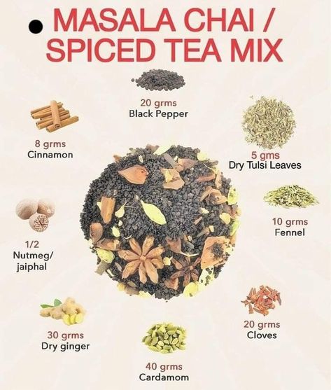 Herbal Tea Recipes Homemade, Roasted Seeds, Chai Spice Mix, Masala Powder Recipe, Spiced Tea, Chai Tea Recipe, Cooking Recipes In Urdu, Tea Drink Recipes, Spice Blends Recipes