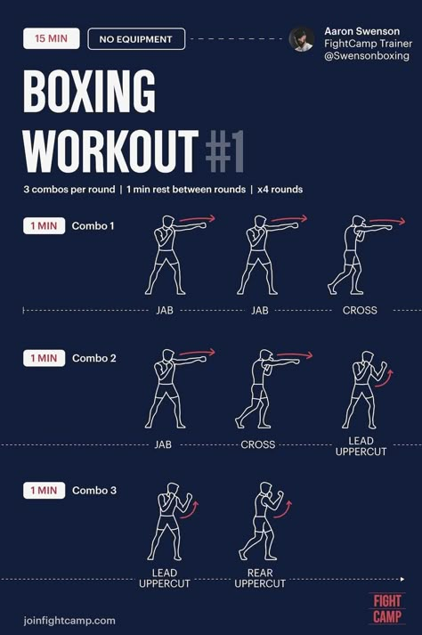 3 Boxing Combos x 3 Rounds = 15 Min of Precision Shadowboxing Boxing Stamina Workout, Box Workout At Home, Benefits Of Boxing Workout, Best Boxing Workout, Learn To Box At Home, Easy Boxing Workout, Types Of Punches Boxing, Boxing Step By Step, Boxing Training For Beginners