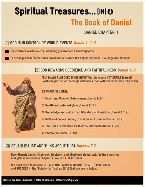 Spiritual Treasures: The book of Daniel. Chapter 1 Daniel Bible, Daniel Bible Study, The Book Of Daniel, Book Of Daniel Bible Study, The Book Of Daniel Bible Study, Daniel In The Bible, The Book Of Daniel And Revelation, Daniel Chapter 1, Book Of Isaiah Summary