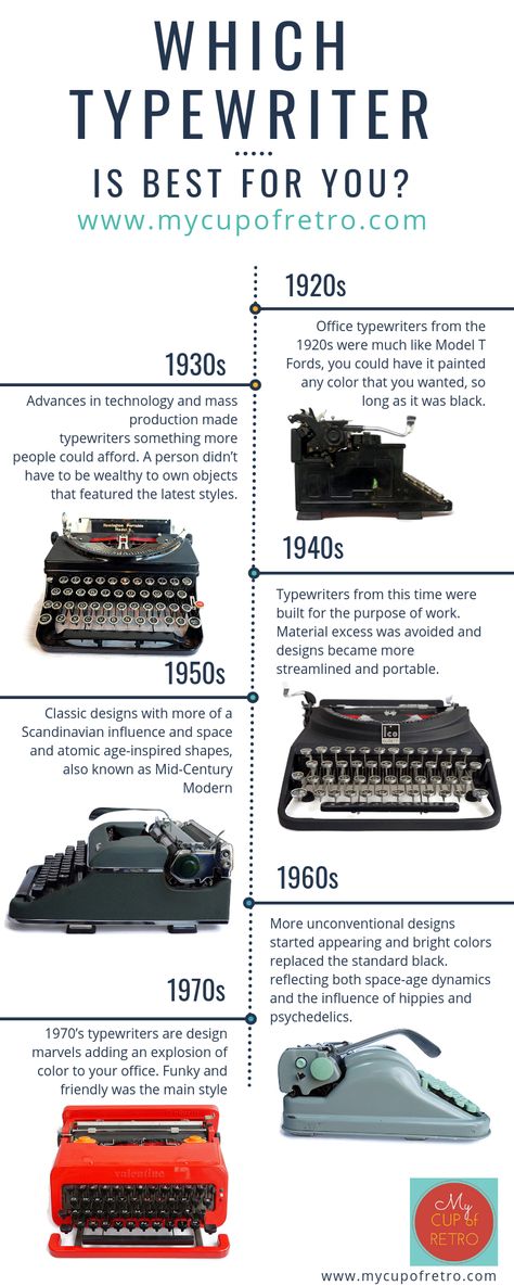 Which vintage typewriter is best for you?  Vintage typewriter styles from 1920s to 1970s Modern Typewriter, Deep Relationship Quotes, Typewriter For Sale, Working Typewriter, Shutter Island, Secret Crush Quotes, Retro Typewriter, Video Love, Gratitude Challenge