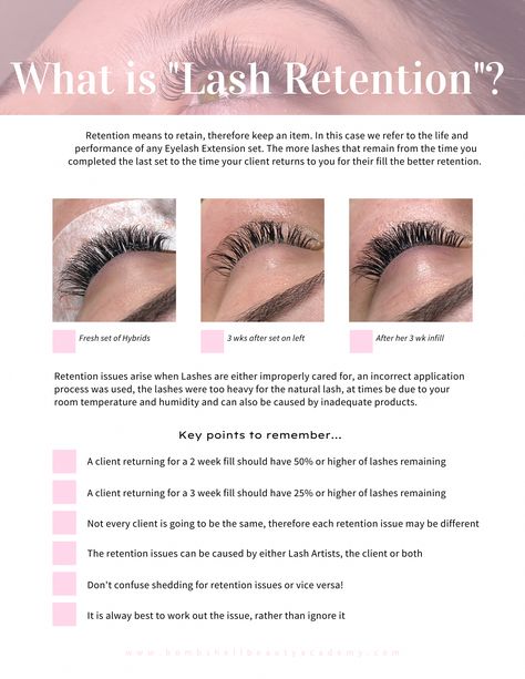 What Is Classic Lashes, Lash Retention Tips, Lash Retention, Lash Course, Types Of Eyelash Extensions, Seasonal Makeup, Lash Extension Training, Lash Tricks, Lash Technician