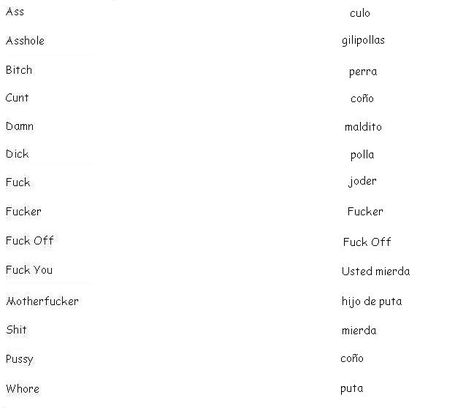 Spanish Swear Words - Learn Spanish. Might come in handy when students are speaking in Spanish. Lol. You never know! Spanish Curse Words List, Spanish Swear Phrases, Curse In Spanish, How To Cuss In Spanish, Swearing In Spanish, Curses In Spanish, Cursing In Spanish, How To Say Swear Words In Spanish, Swearing In Different Languages