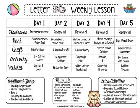 Letter B Weekly Lesson Plan - Letter of the Week (2) - This Crafty Mom Childcare Themes, Alphabet Lesson Plans, Preschool Planner, Preschool Weekly Lesson Plans, Daycare Lesson Plans, Weekly Lesson Plan, Weekly Themes, Toddler Lessons, Lesson Plans For Toddlers