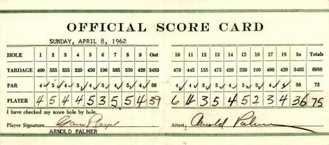 Awesome vintage golf scorecard. Golf Score Card, Parlour Games, Golf Branding, Golf Logo Design, Golf Bar, Country Club Aesthetic, Golf Scorecard, Club Branding, Golf Score